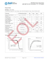 RFS06ZE-M6G Datenblatt Seite 4