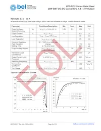 RFS06ZE-M6G Datenblatt Seite 9