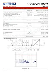 RPA200H-11048SRUW/N數據表 頁面 9