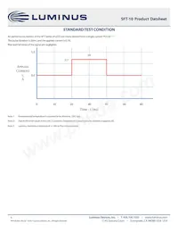 SFT-10-CG-F35-MPD Datenblatt Seite 6