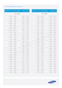 SPMWHT327FD7YBWMS0 Datenblatt Seite 11