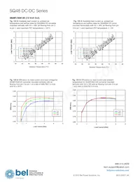 SQ48T04120-PBA0(G) Datasheet Pagina 10