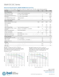 SQ48T04120-PBA0(G) Datasheet Page 14