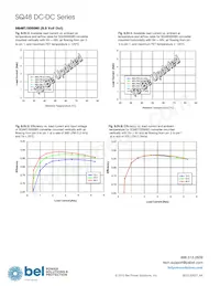 SQ48T04120-PBA0(G) Datasheet Page 15