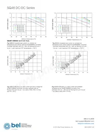 SQ48T04120-PBA0(G) Datasheet Page 20