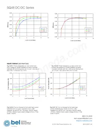 SQ48T04120-PBA0(G) Datasheet Page 21