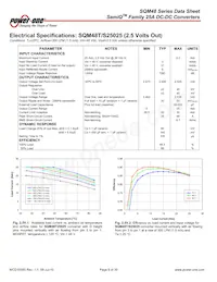 SQM48T25015-PCA0 Datasheet Page 8