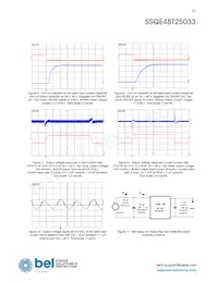 SSQE48T25033-PAAN Datasheet Pagina 11