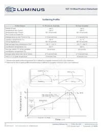 SST-10-B-B90-P450 Datasheet Pagina 10