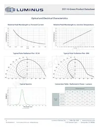 SST-10-G-B90-F530 Datasheet Pagina 6