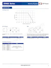 STH0548S7V2數據表 頁面 4