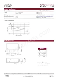 TRV 1-2419 Datasheet Page 3