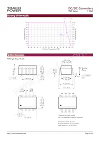 TSM 2415D數據表 頁面 3