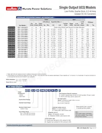 UCQ-5/20-D48N-C數據表 頁面 2