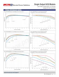 UCQ-5/20-D48N-C Datasheet Page 11