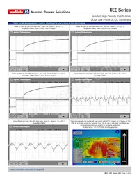 UEE-3.3/30-D48PB-C Datasheet Pagina 6