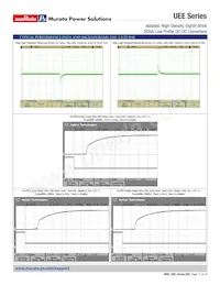 UEE-3.3/30-D48PB-C Datasheet Pagina 11