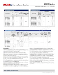 UEI30-150-Q12N-C Datasheet Page 4