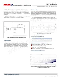 UEI30-150-Q12N-C數據表 頁面 16