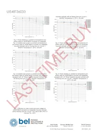 UIE48T36033-NDA0G Datasheet Page 11