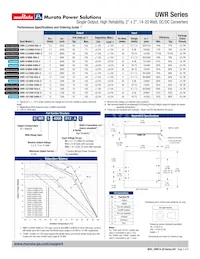 UWR-15/1300-D12A-C Datasheet Page 2