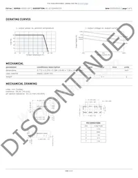 VESD2-S24-D15-SIP Datasheet Pagina 3