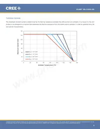 XBEHVW-H0-0000-00000HFF4 Datenblatt Seite 5