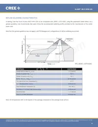 XBEHVW-H0-0000-00000HFF4 Datenblatt Seite 6