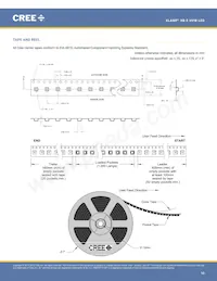 XBEHVW-H0-0000-00000HFF4 Datenblatt Seite 10