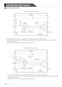 XDL602B33362-Q Datasheet Pagina 2