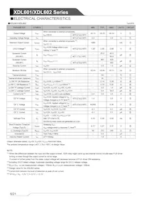 XDL602B33362-Q Datasheet Pagina 6