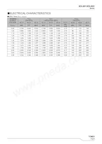 XDL602B33362-Q Datasheet Pagina 7