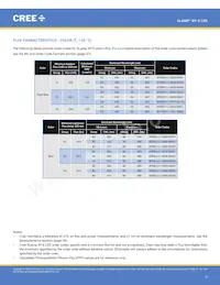 XPEFAR-L1-R250-00501 Datasheet Pagina 9