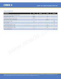 XPEHEW-U1-R250-00AF8 Datenblatt Seite 2