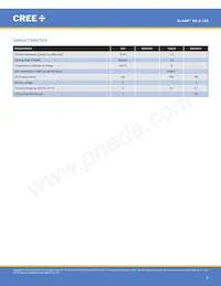 XQDAWT-02-0000-00000UAE8 Datasheet Pagina 2