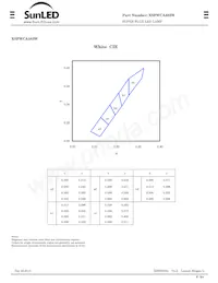 XSFWCA383W Datenblatt Seite 3