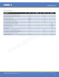 XTEARY-02-0000-000000Q09 Datasheet Pagina 3