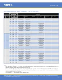 XTEARY-02-0000-000000Q09 Datasheet Pagina 5