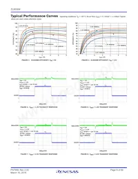 ZL9006MIRZ-T Datasheet Pagina 9