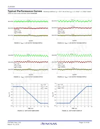 ZL9006MIRZ-T Datasheet Page 10