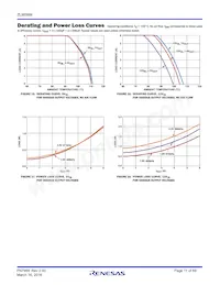 ZL9006MIRZ-T Datasheet Pagina 11