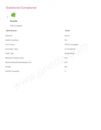 AFCP-R4X25PL-B1 Datasheet Pagina 2