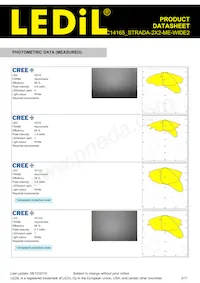 C14165_STRADA-2X2-ME-WIDE2 Datasheet Pagina 3