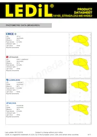 C14165_STRADA-2X2-ME-WIDE2 Datasheet Pagina 4