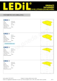 C14165_STRADA-2X2-ME-WIDE2 Datasheet Pagina 10