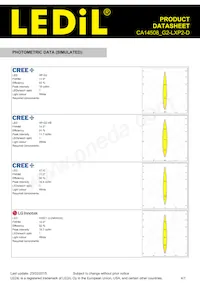 CA14508_G2-LXP2-D Datasheet Pagina 4