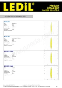 CA14508_G2-LXP2-D Datasheet Pagina 5