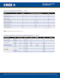 CLA1A-MKW-CWBYA513 Datasheet Page 2