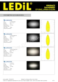 CP12942_LARISA-O-CLIP8 Datasheet Pagina 5