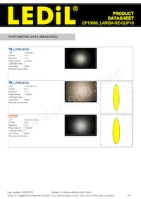 CP13666_LARISA-RZ-CLIP16 Datasheet Pagina 4
